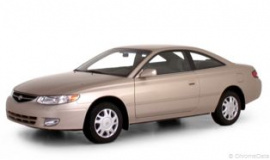 2000