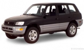 2000