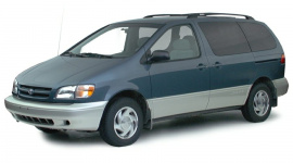 2000